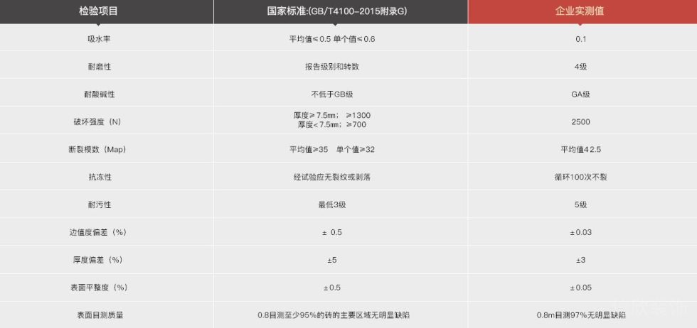 木地板檢測(cè)報(bào)告