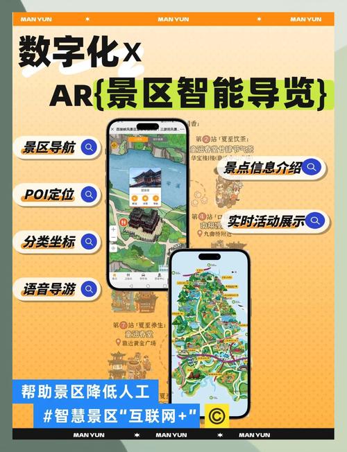 智能導覽